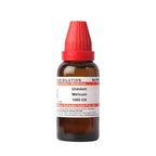 Dr. Willmar Schwabe India Uranium Nitricum Dilution | Grab2Buy
