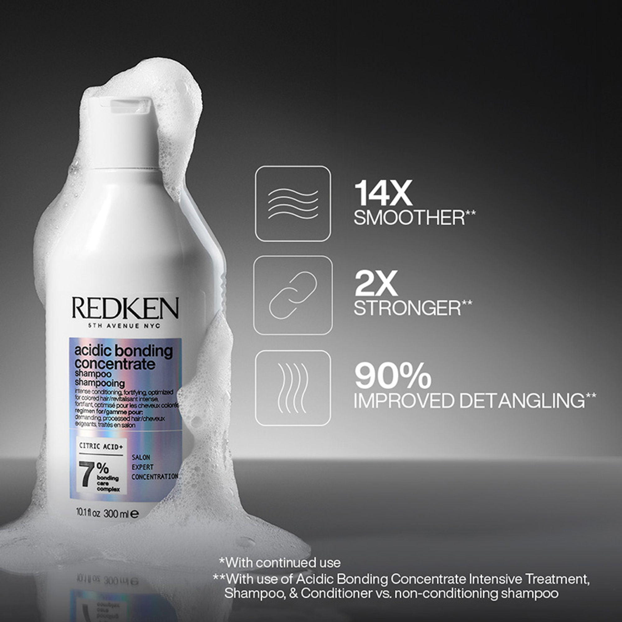 Redken Acidic Bonding Concentrate Sulphate Free Shampoo - Bond Repair For Damaged Hair | Grab2Buy
