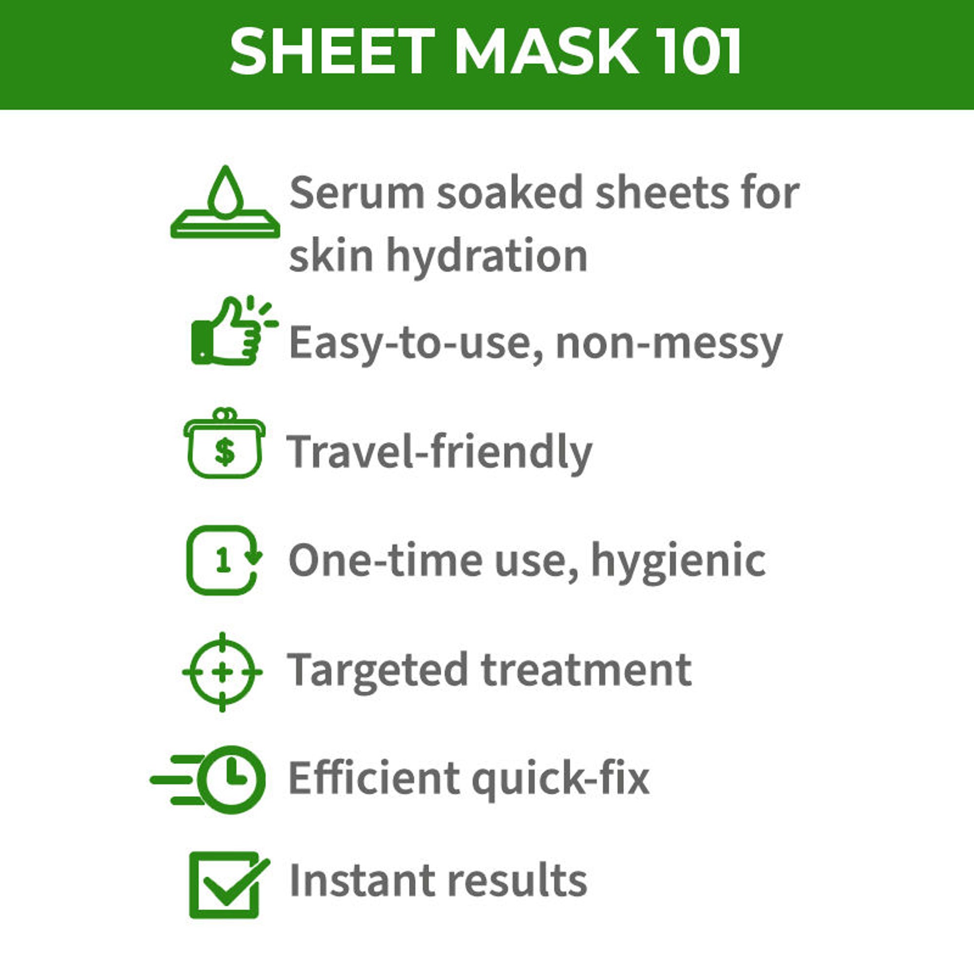 Nykaa Green Tea + Aloe Vera Sheet Mask For Hydrated Skin - Formulated in Korea - For All Skin Types - Tea Tree + Aloe Vera