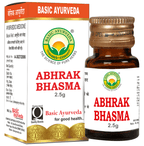 Basic Ayurveda Abhrak Bhasma | Grab2Buy