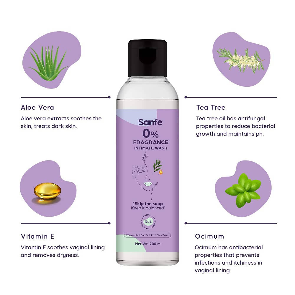 Sanfe 0% Fragrance Intimate Wash | Grab2Buy