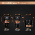 The Man Company Glow Pro Non-Sticky Daily Moisturizer For Instant Glow