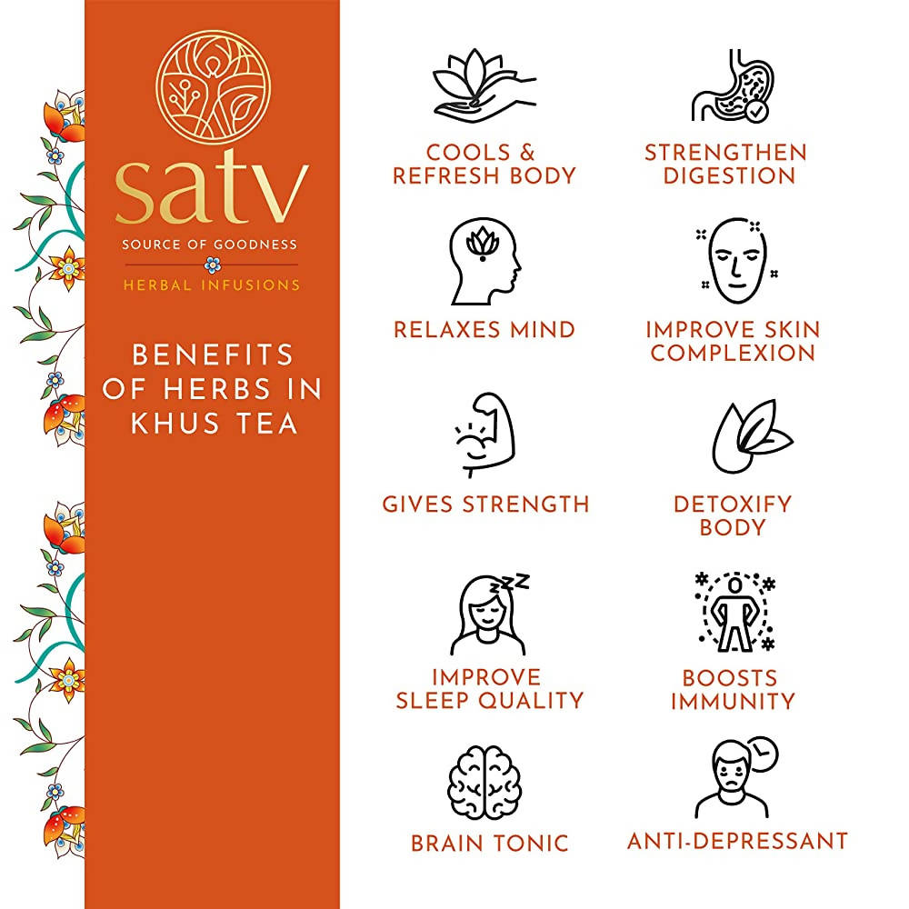 Satv Koolant Khus Herbal Infusion Tea | Grab2Buy