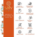 Satv Koolant Khus Herbal Infusion Tea | Grab2Buy