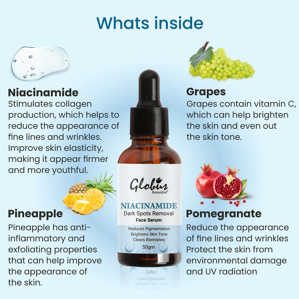 Globus Remedies Niacinamide Anti-Pigmentation Face Serum | Grab2Buy