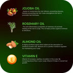 Careberry Organic Rosemary & Jojoba Anti Dandruff Hair Oil | Grab2Buy