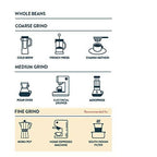 Third Wave Coffee Vienna Roast Coffee Beans-Dark