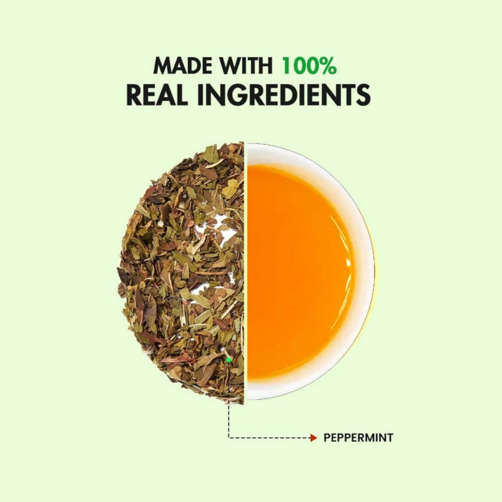 Sorich Organics Peppermint Herbal Tea | Grab2Buy