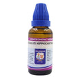 Father Muller Aesculus Hippocastanum Dilution | Grab2Buy