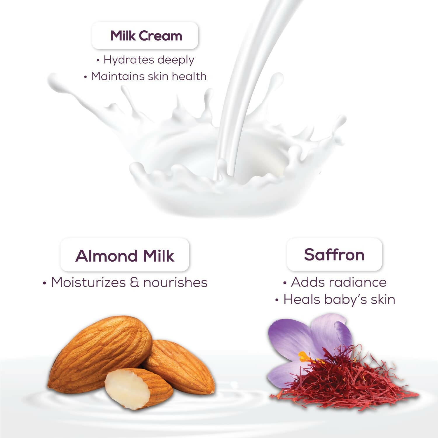 Santoor Baby Bathing Soap with Milk Cream, Saffron, & Almond Oil | Grab2Buy