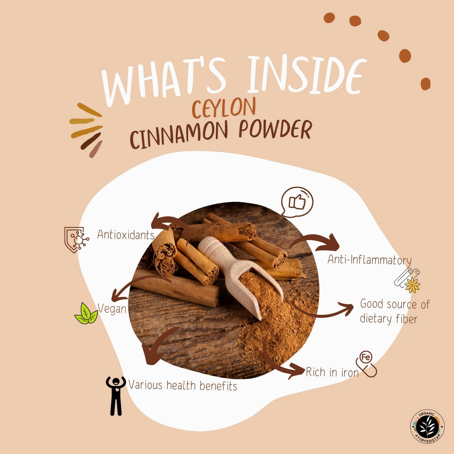 Organic AyurveGrab2Buyn Ceylon Cinnamon Powder | Grab2Buy