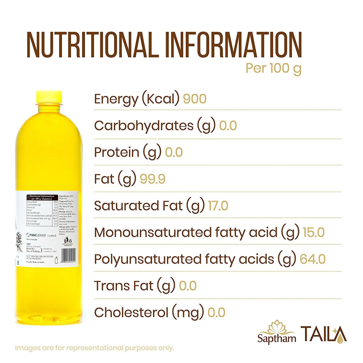 Saptham Taila 100% Wood Pressed Niger Oil | Grab2Buy
