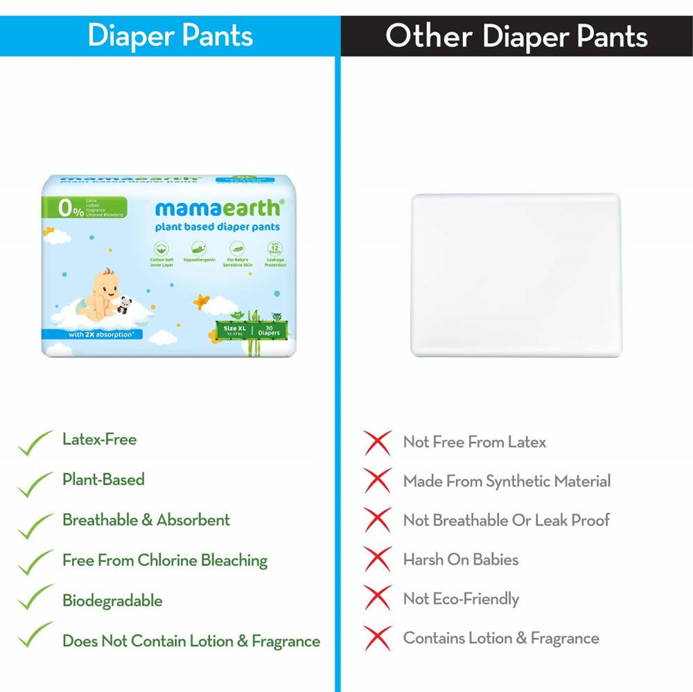 Mamaearth Plant-Based Diaper Pants for Babies | Grab2Buy