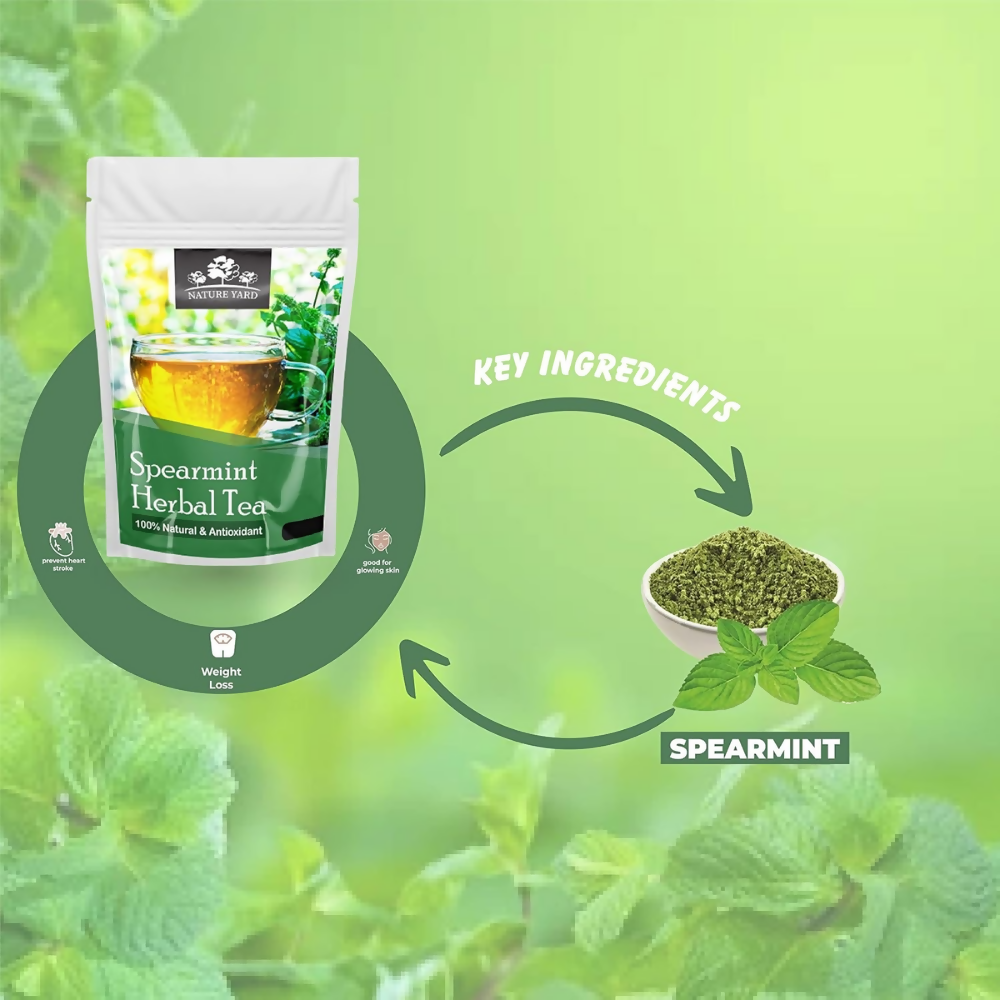Nature Yard Pure Organic Spearmint Herbal Tea Leaves | Grab2Buy