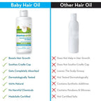 Mamaearth Nourishing Hair Oil For Babies For Repairs Dry Scalp & Stimulates New Hair Growth | Grab2Buy