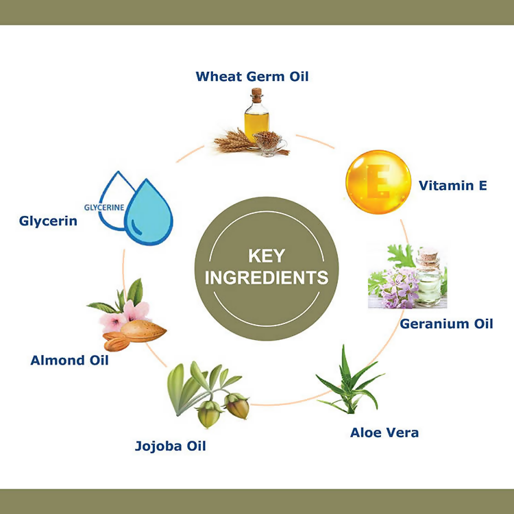 Oxyglow Herbals Pollution Guard Cleanup Kit | Grab2Buy