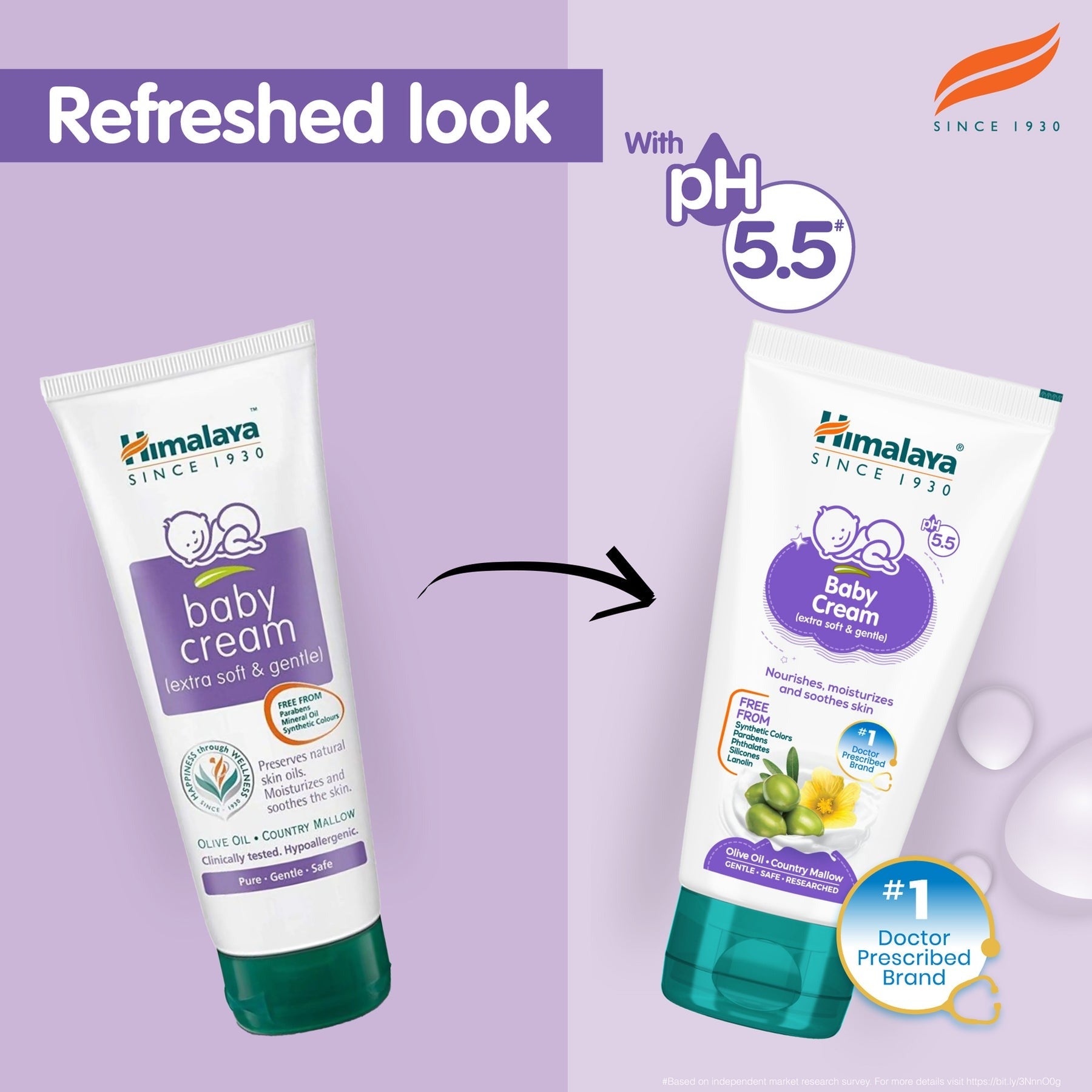 Himalaya Herbals Baby Cream | Grab2Buy