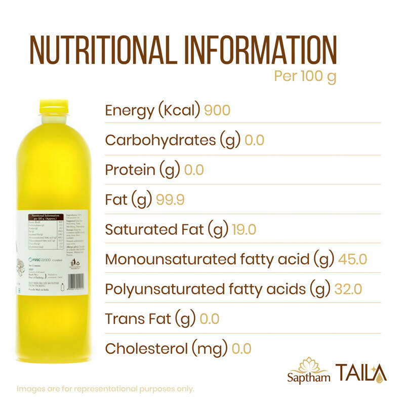 Saptham Taila Groundnut Oil | Grab2Buy