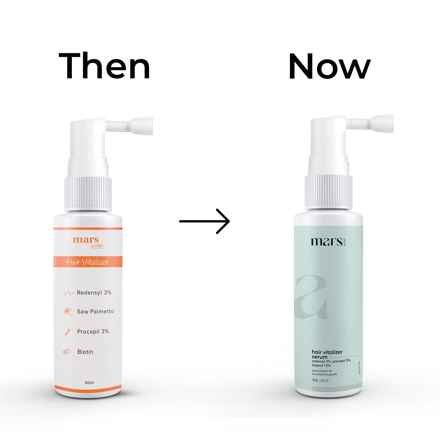 Mars By GHC Vitalizer Hair Serum | Grab2Buy