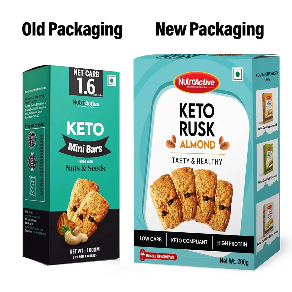 NutroActive Keto Breakfast Bar | Grab2Buy