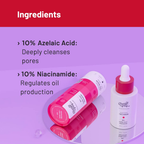 Chemist At Play Acne Control Face Serum for Reduces Acne Scars, Controls Breakouts & Oil Production | Grab2Buy
