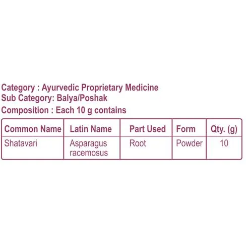 Patanjali Shatavar Churna | Grab2Buy