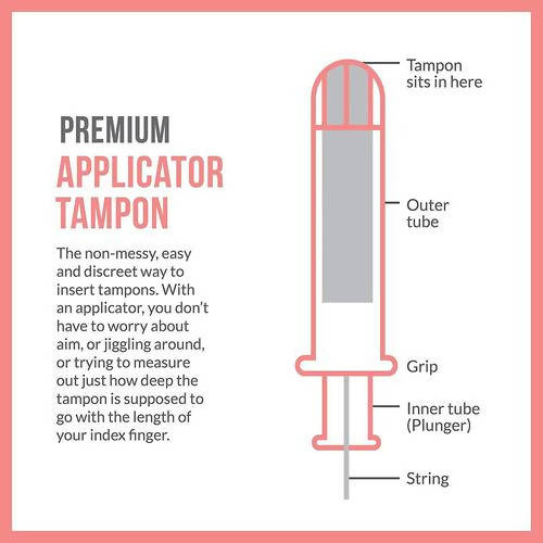 Sirona Super Plus Heavy Flow Applicator Tampons | Grab2Buy