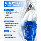 Bioever Niacinamide Face Serum | Grab2Buy