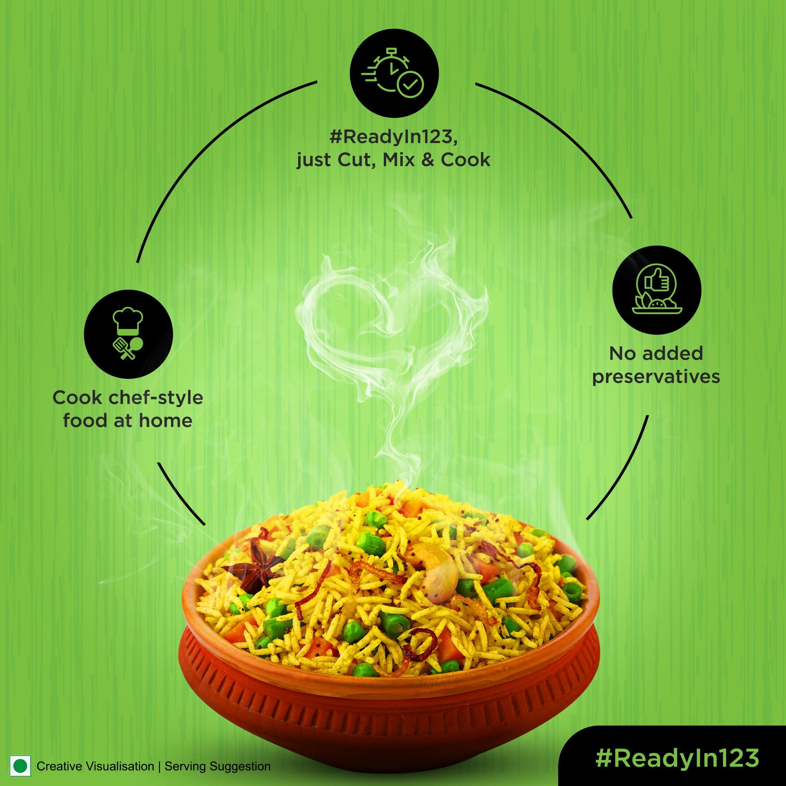 ITC Master Chef Vegetable Biryani Cooking Paste | Grab2Buy