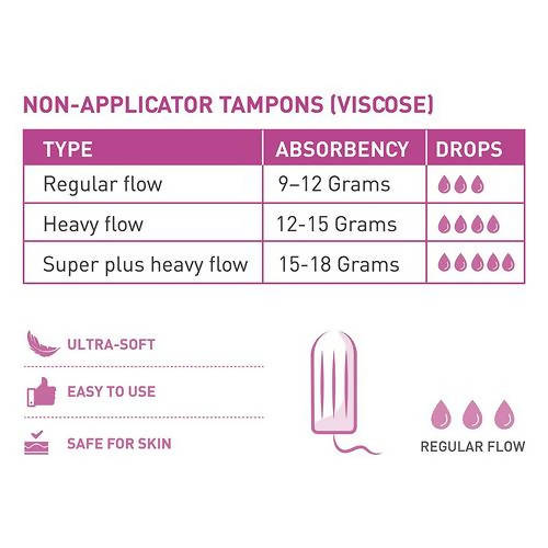 Sirona Periods Made Easy Tampons | Grab2Buy