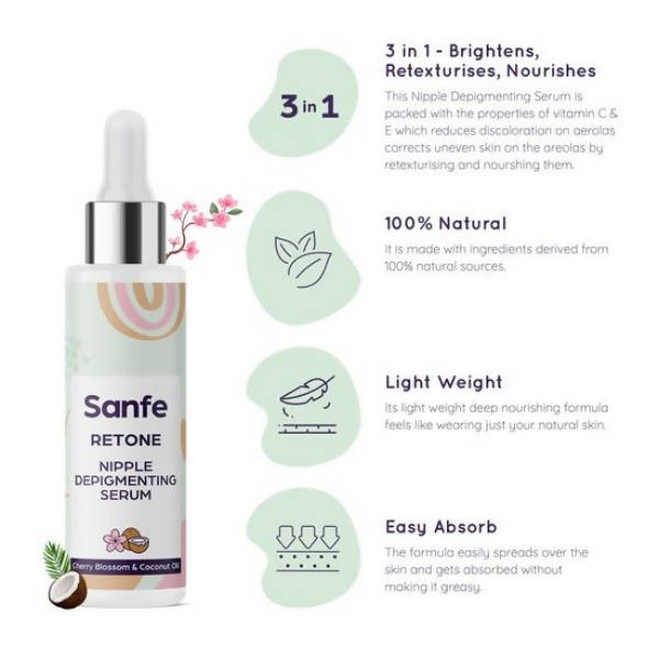 Sanfe Refirm Breast Toning Oil + Retone Nipple Depigmenting Serum Combo | Grab2Buy