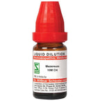 Dr. Willmar Schwabe India Mezereum Dilution | Grab2Buy