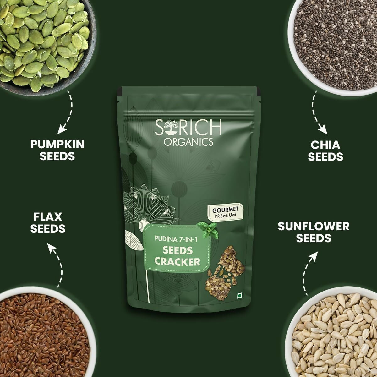 Sorich Organics Pudina 7-in-1 Seeds Cracker | Grab2Buy