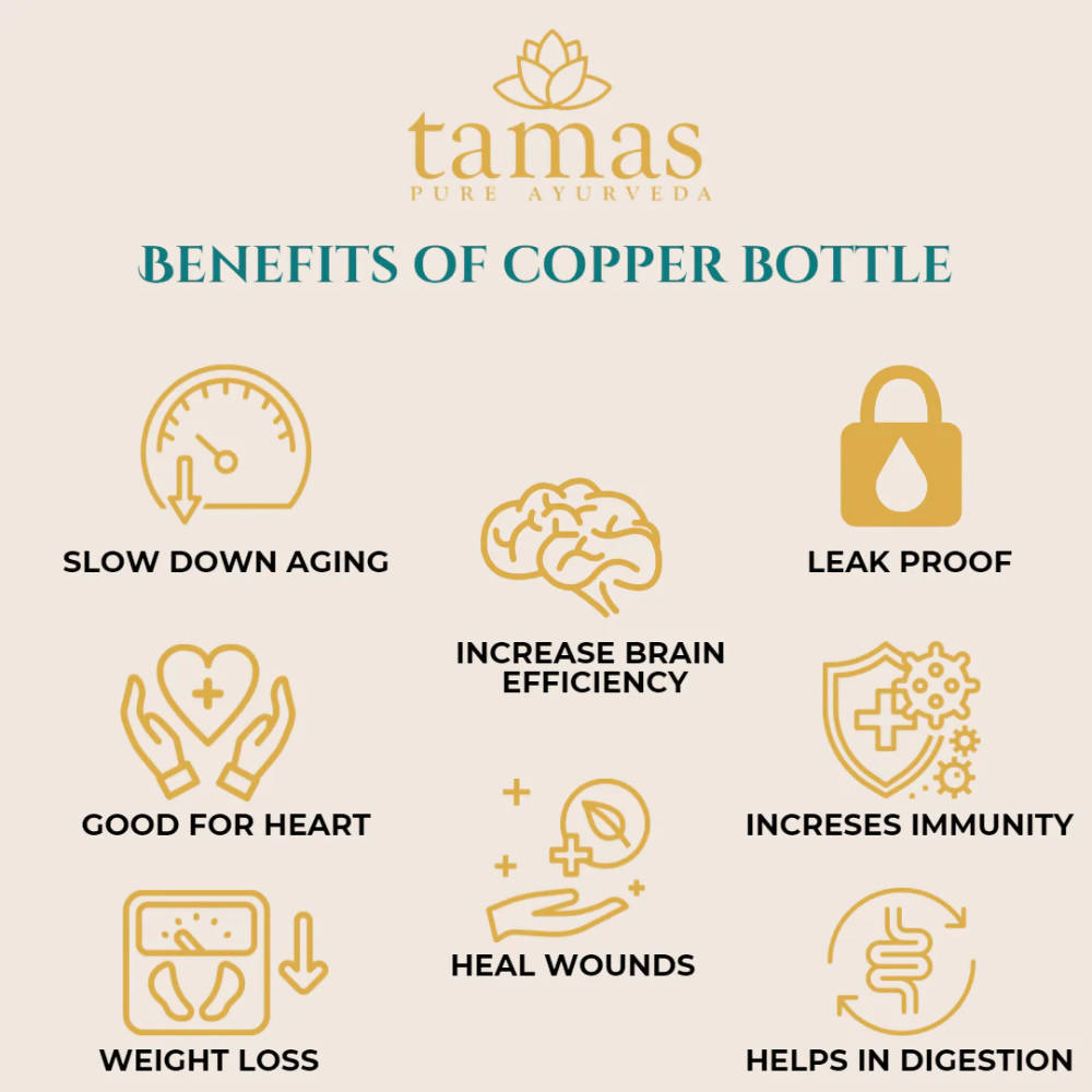 Tamas Hammered Antique BMC Copper Water Bottle | Grab2Buy