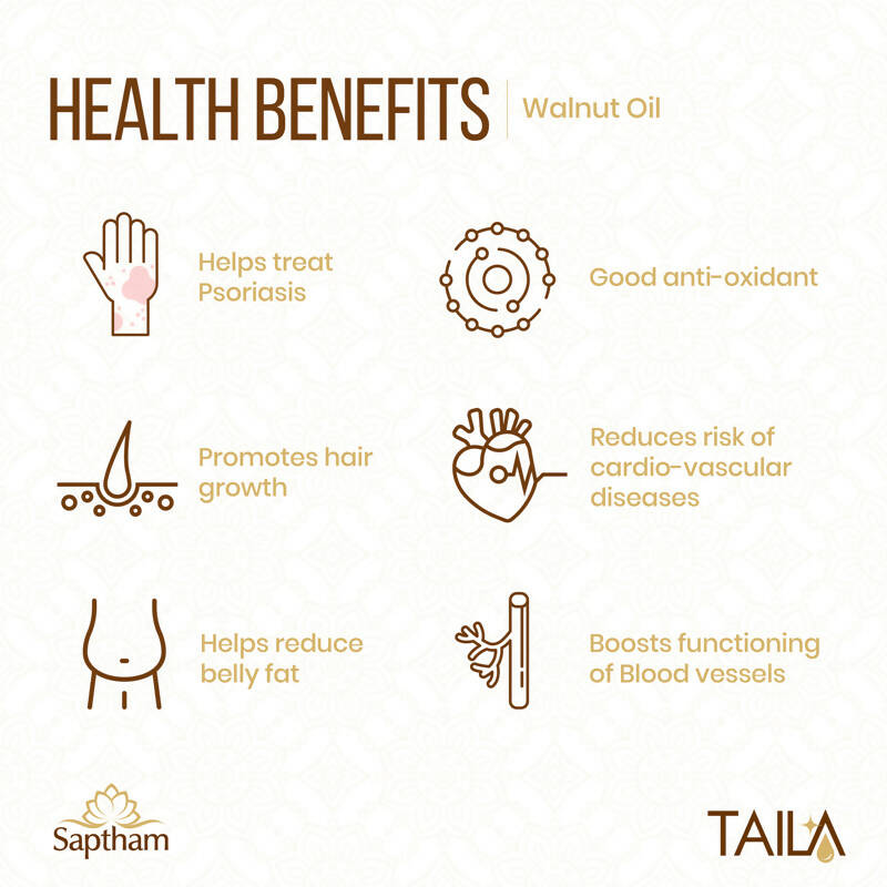 Saptham Taila 100% Wood Pressed Walnut Oil | Grab2Buy