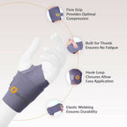 Orth-rem Wrist Support Brace with Thumb Loop Strap