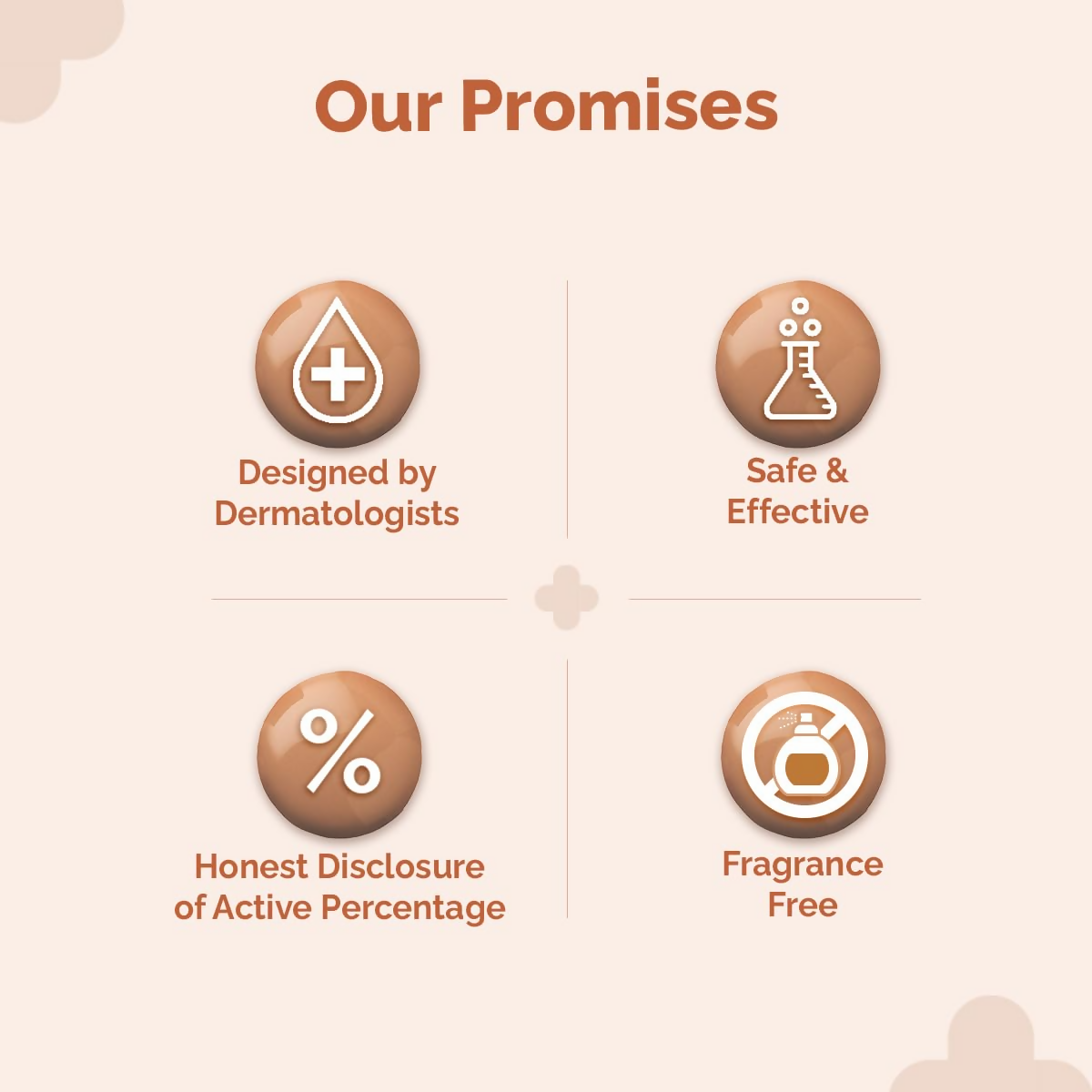 The Derma Co 1% Hyaluronic Hydrating High Coverage Foundation With SPF 40 PA+++ - 03 Natural - Limited Time Offer | Grab2Buy