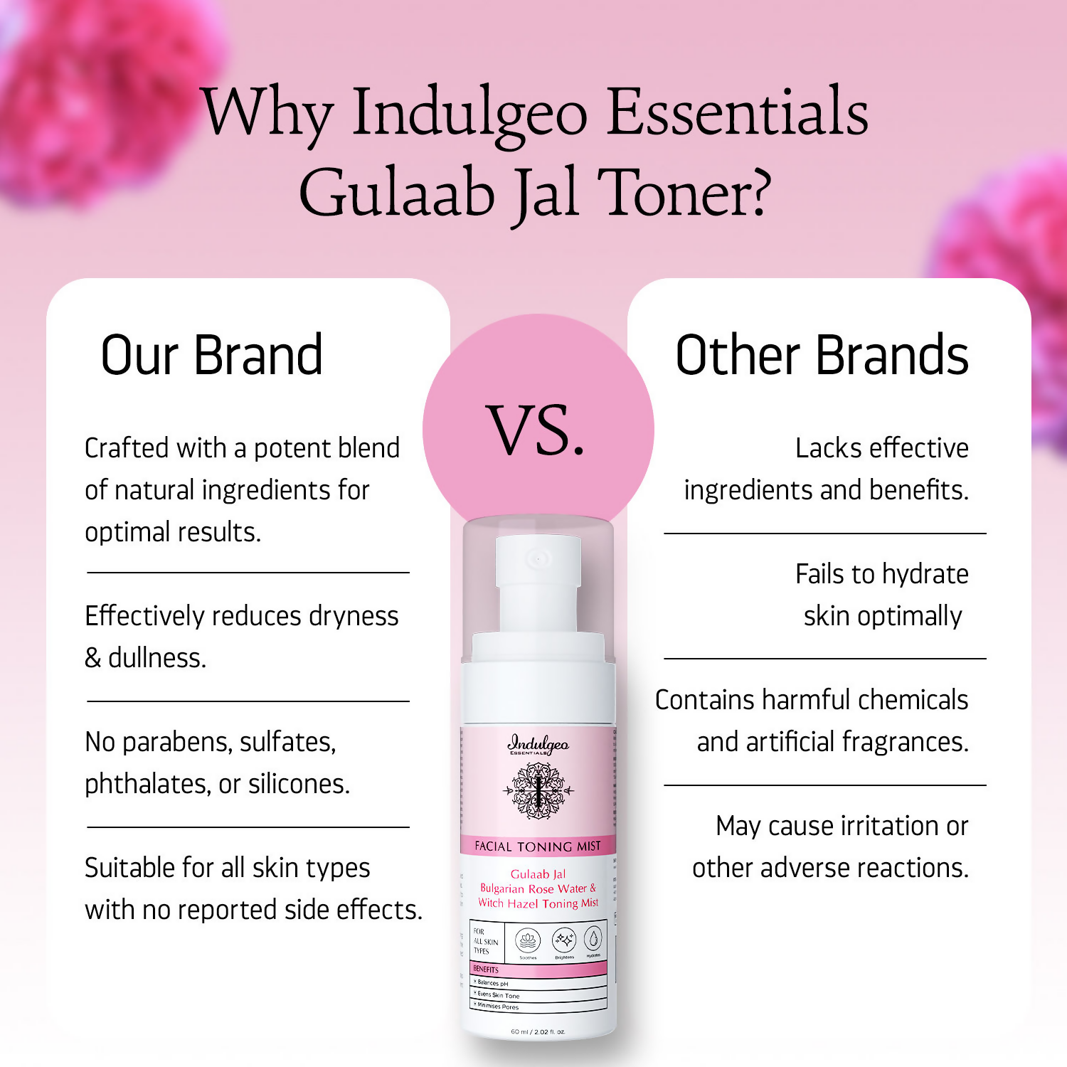 Indulgeo Essentials Gulaab Jal Facial Toning Mist | Grab2Buy