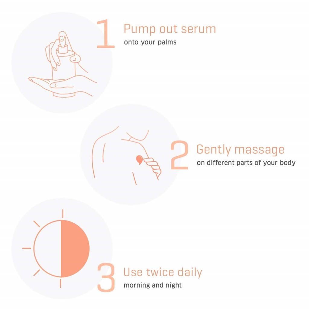 Dermafique Intensive Restore Body Serum | Grab2Buy