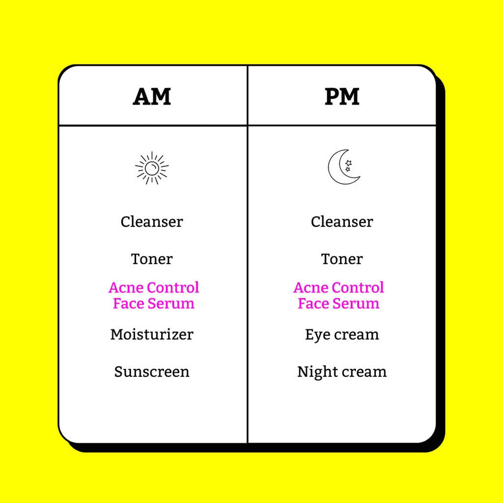 Chemist At Play Acne Control Face Serum for Reduces Acne Scars, Controls Breakouts & Oil Production | Grab2Buy