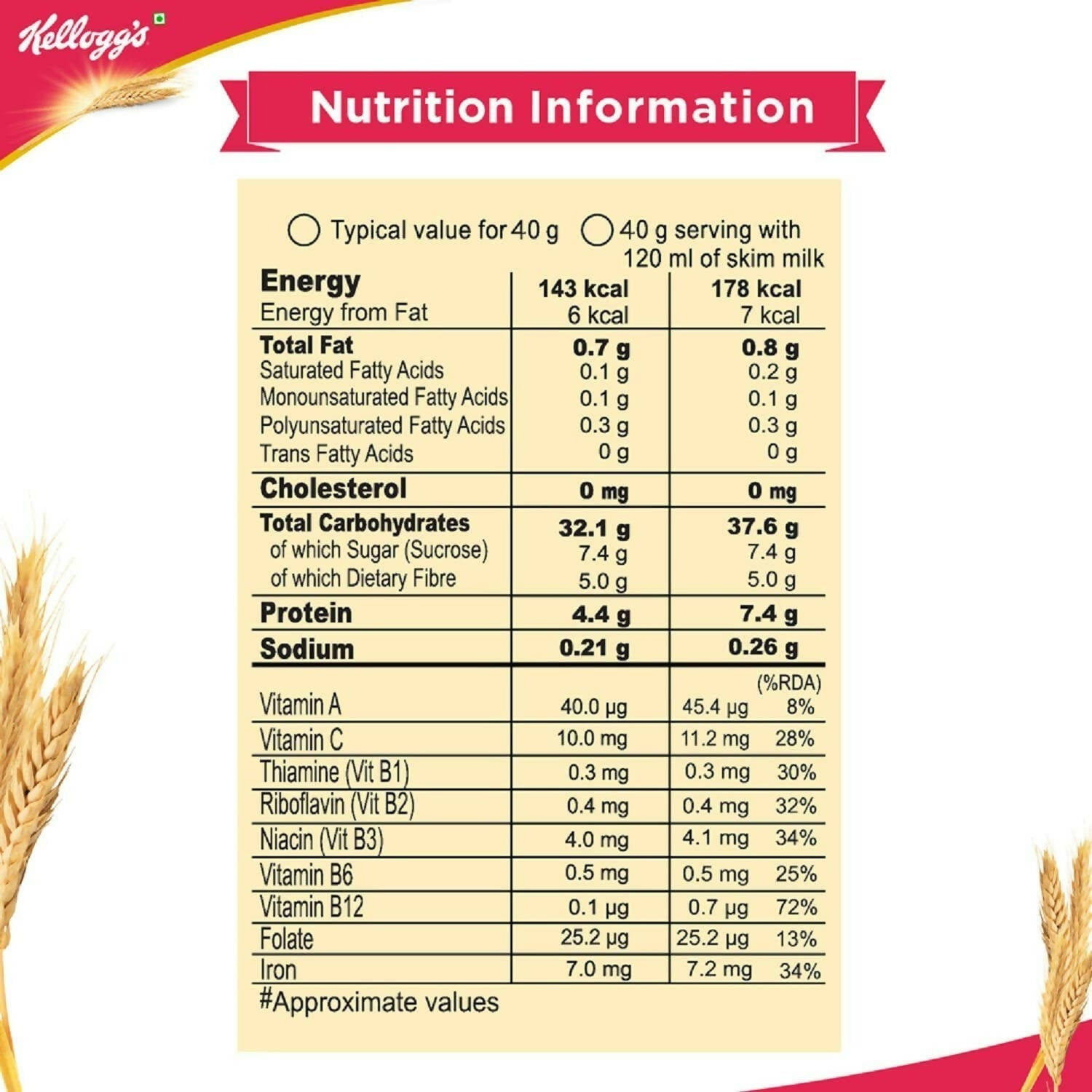 Kellogg’s All Bran Wheat Flakes | Grab2Buy