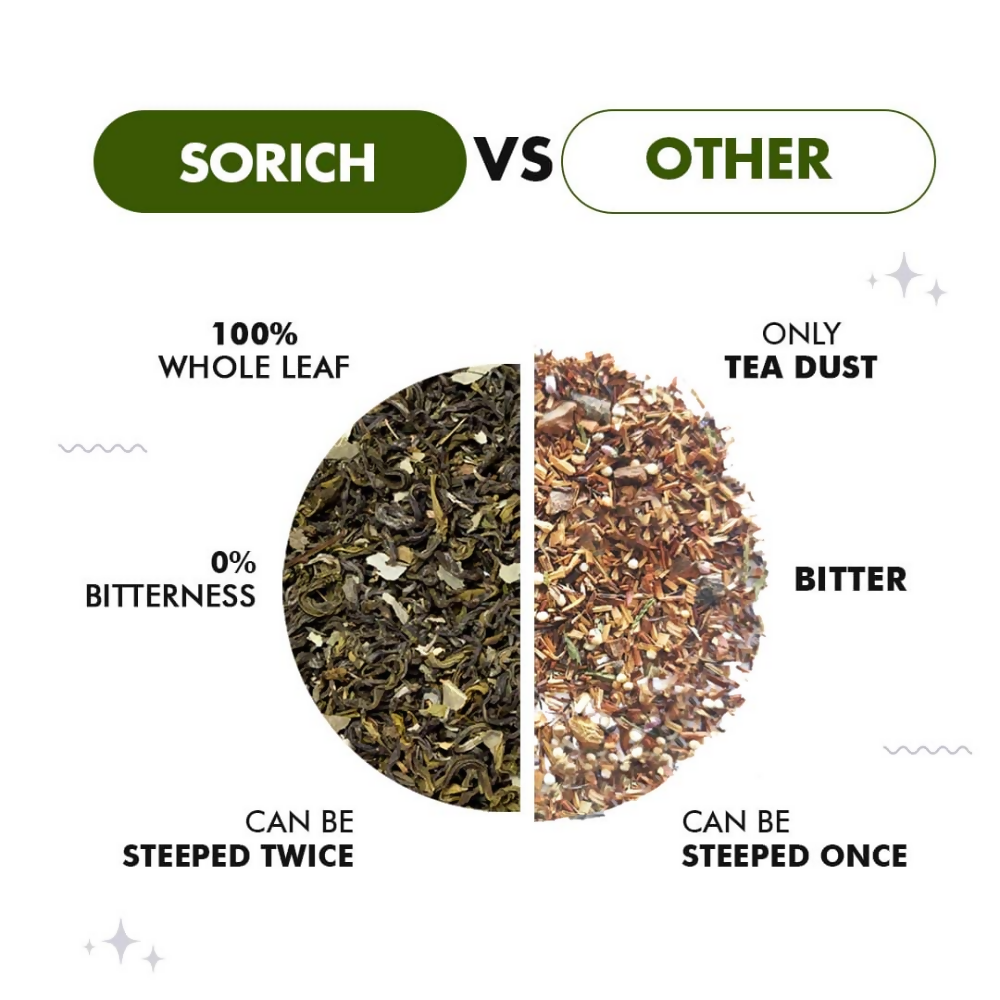 Sorich Organics Moringa Green Tea | Grab2Buy