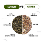 Sorich Organics Moringa Green Tea | Grab2Buy