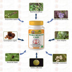 Gunatit Herbal Fema Healthcare | Grab2Buy