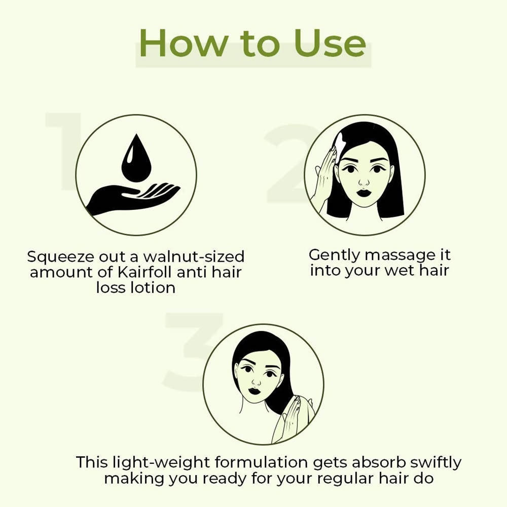 Fixderma Kairfoll Anti Hair Loss Lotion | Grab2Buy