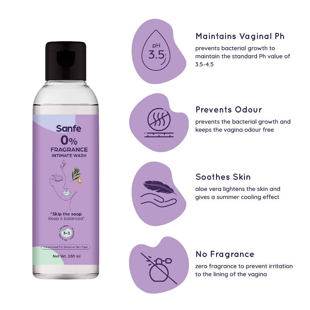Sanfe 0% Fragrance Intimate Wash | Grab2Buy
