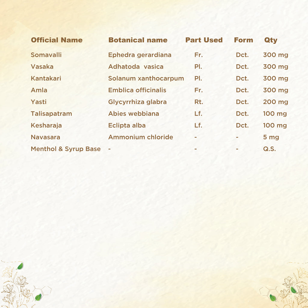 Shreevarma Respokalp Syrup | Grab2Buy