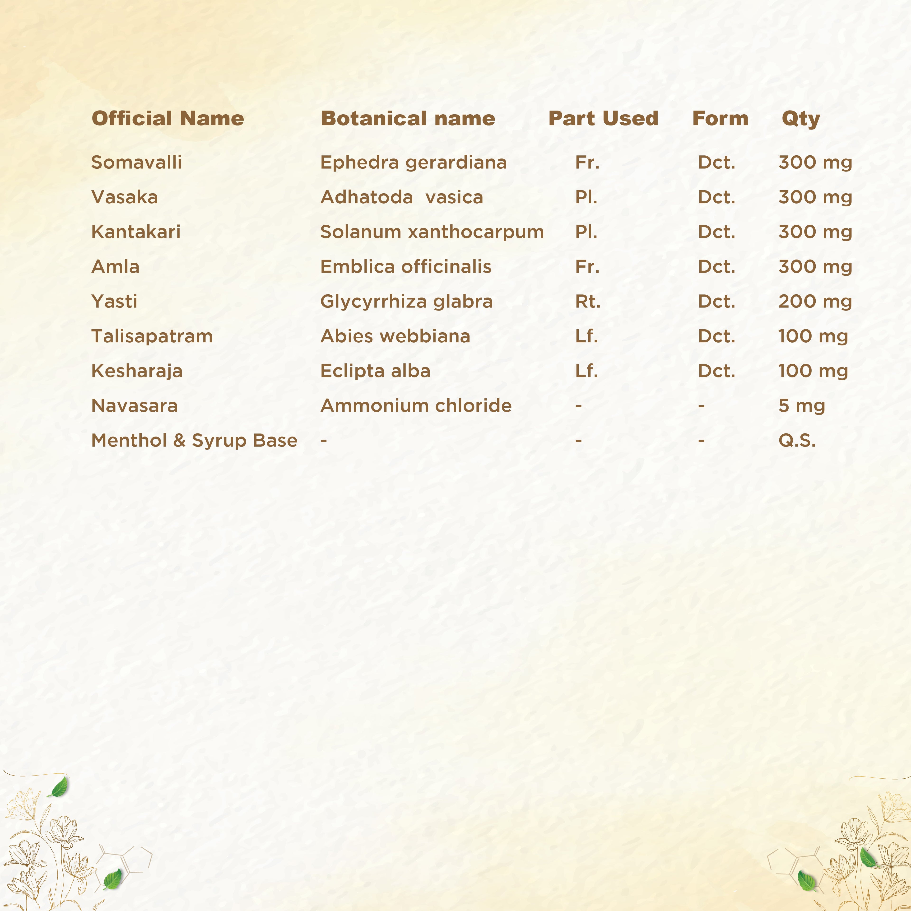 Shreevarma Respokalp Syrup | Grab2Buy