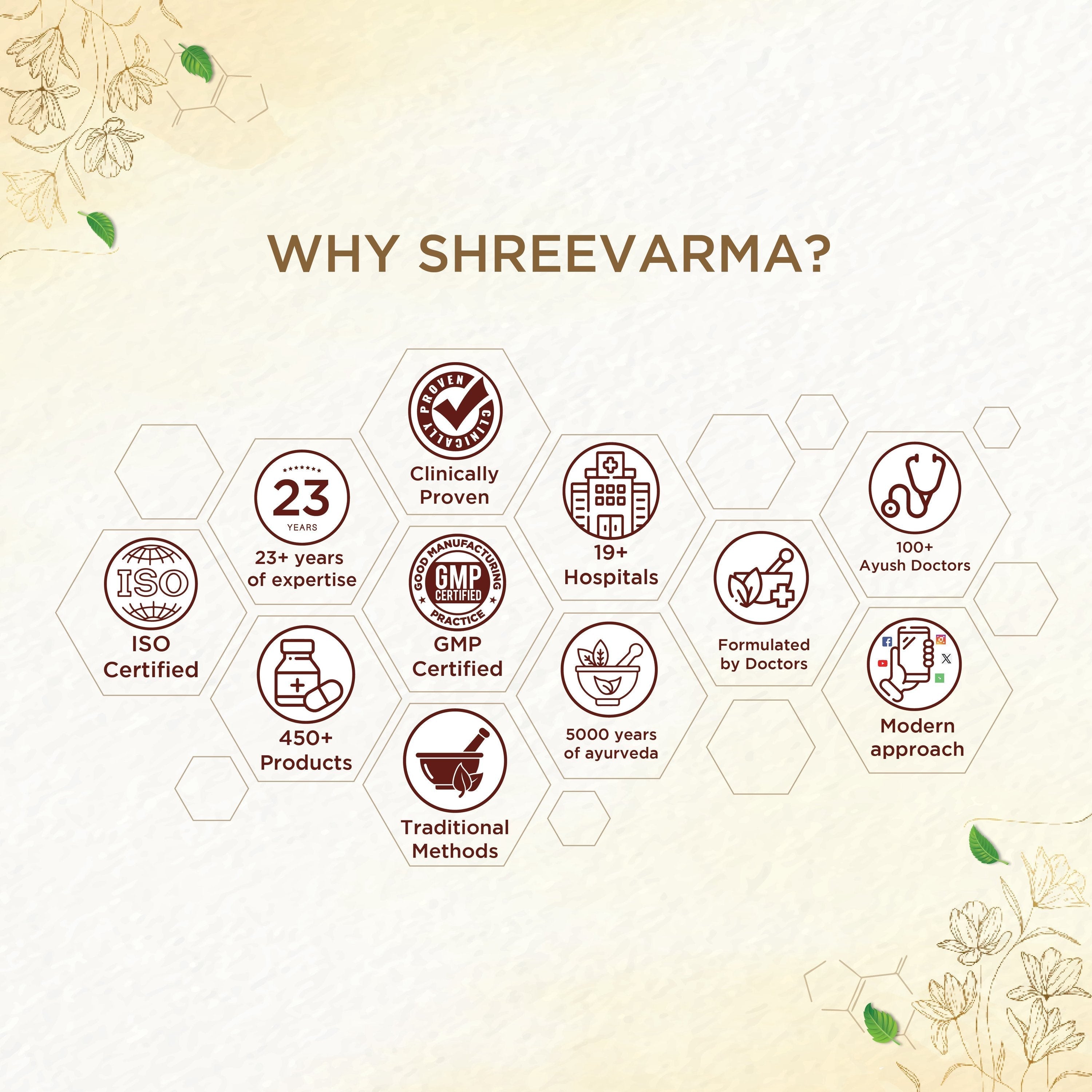 Shreevarma Respokalp Syrup