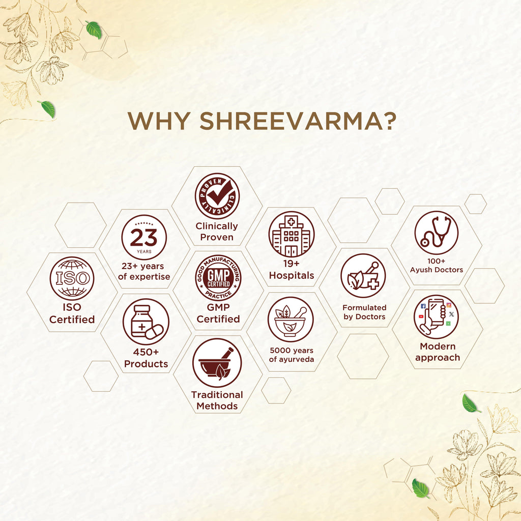 Shreevarma Shree Care Syrup Women’S Wellness